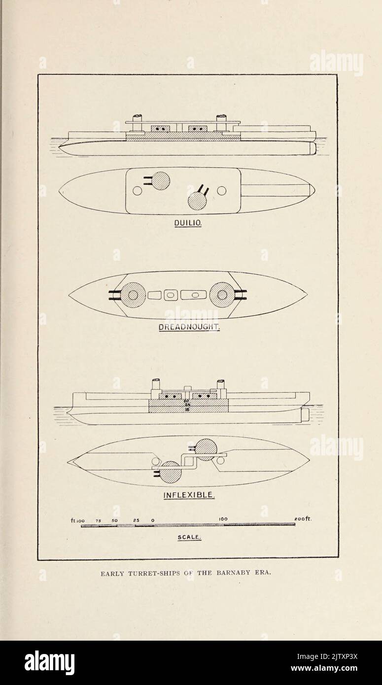Early Turret-Ships of the Barnaby Era from the book ' The British battle fleet : its inception and growth throughout the centuries to the present day ' Volume 2 by Jane, Fred T., 1865-1916 Publication date 1915 Stock Photo