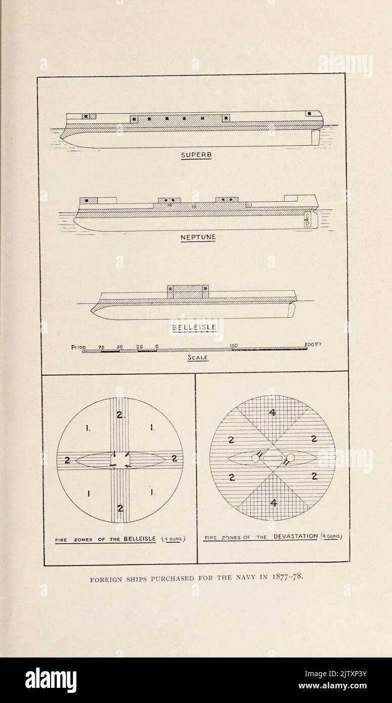 Foreign Ships Purchased for the Navy in 1877-78 from the book ' The British battle fleet : its inception and growth throughout the centuries to the present day ' Volume 2 by Jane, Fred T., 1865-1916 Publication date 1915 Stock Photo