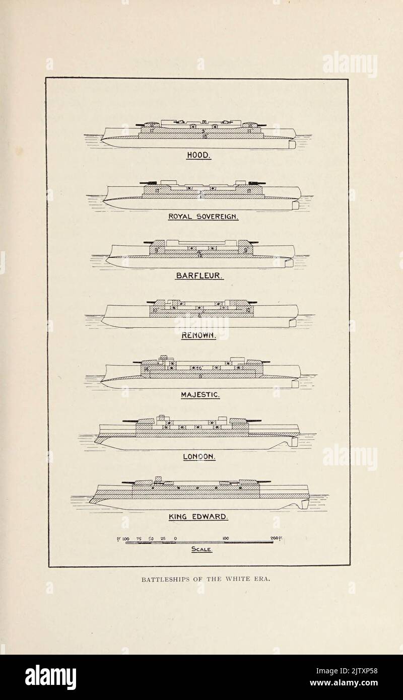 Battleships of the White Era from the book ' The British battle fleet : its inception and growth throughout the centuries to the present day ' Volume 2 by Jane, Fred T., 1865-1916 Publication date 1915 Stock Photo