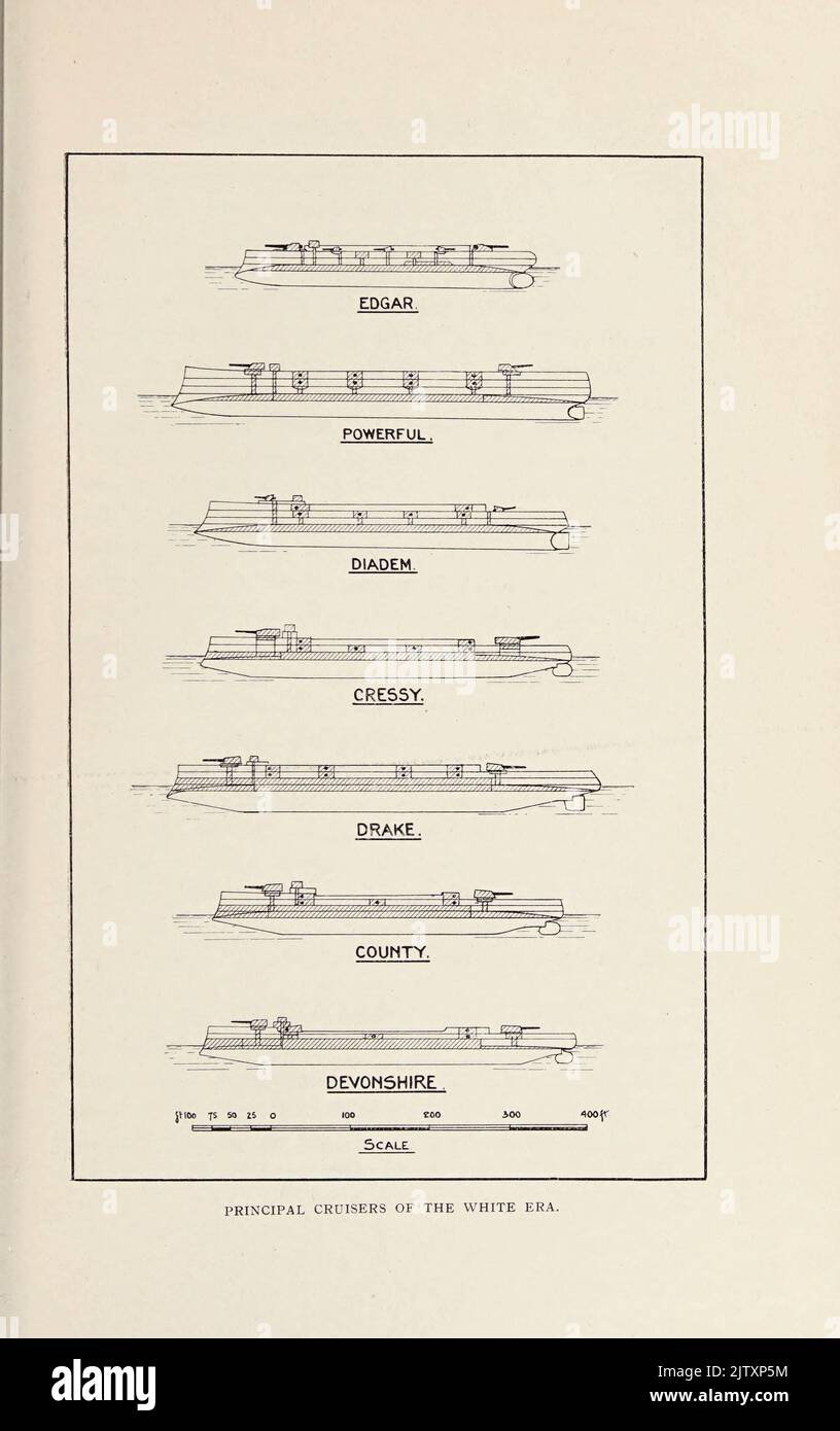 Principal Cruisers of the White Era from the book ' The British battle fleet : its inception and growth throughout the centuries to the present day ' Volume 2 by Jane, Fred T., 1865-1916 Publication date 1915 Stock Photo