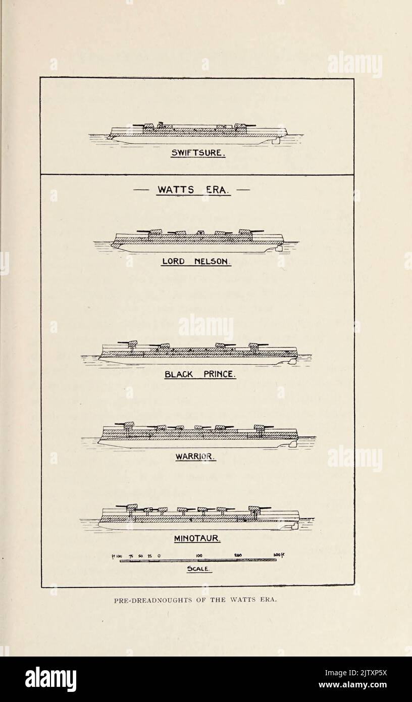 Pre-Dreadnoughts of the Watts Era from the book ' The British battle fleet : its inception and growth throughout the centuries to the present day ' Volume 2 by Jane, Fred T., 1865-1916 Publication date 1915 Stock Photo