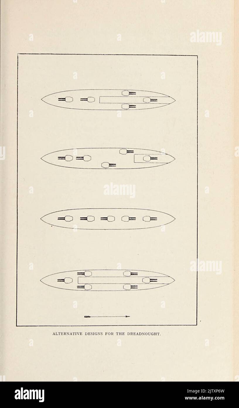 Alternative Designs for the Dreadnoughts from the book ' The British battle fleet : its inception and growth throughout the centuries to the present day ' Volume 2 by Jane, Fred T., 1865-1916 Publication date 1915 Stock Photo