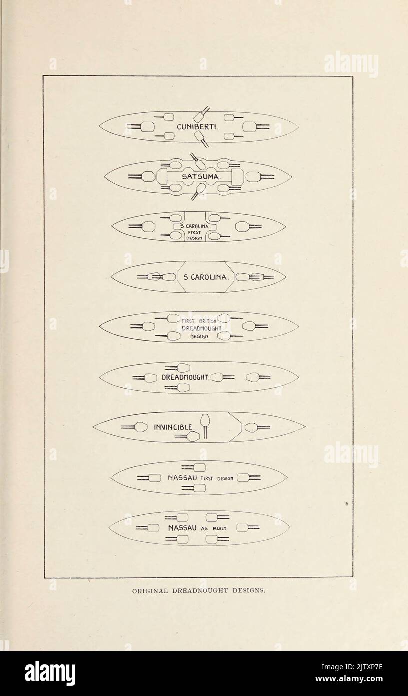 Original Dreadnoughts Designs from the book ' The British battle fleet : its inception and growth throughout the centuries to the present day ' Volume 2 by Jane, Fred T., 1865-1916 Publication date 1915 Stock Photo