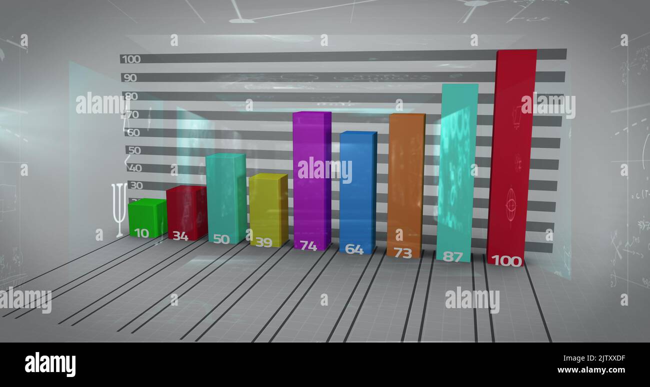 Image of statistics processing over mathematical equations and data on screens Stock Photo