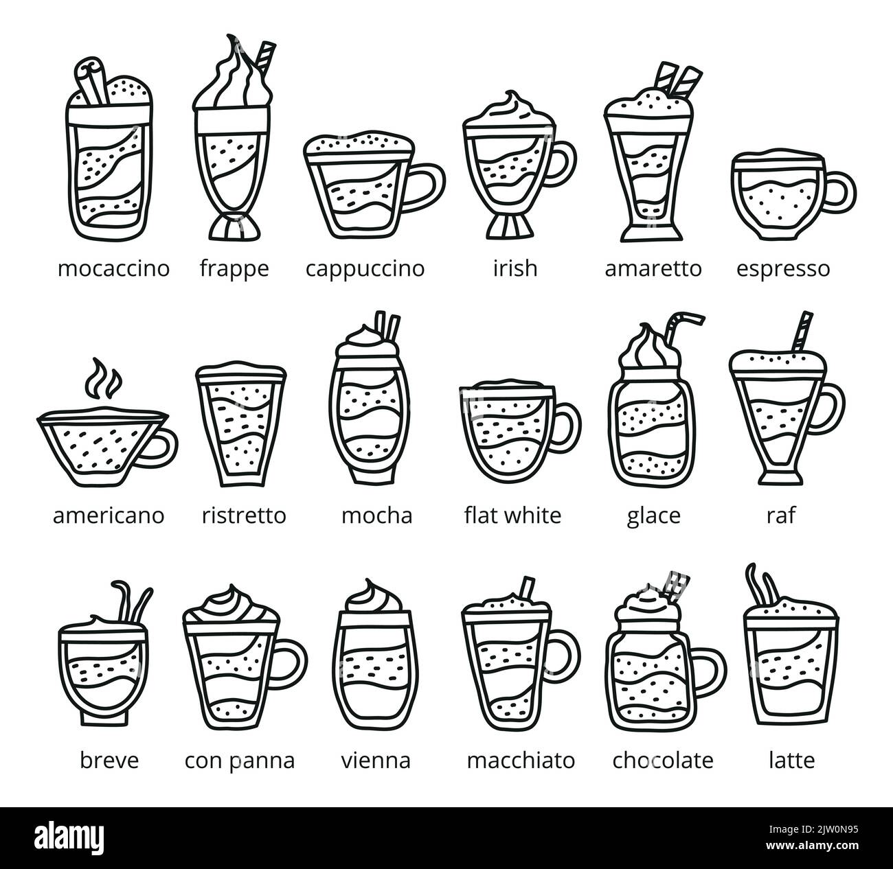 Different doodle types of coffee drinks with names isolated on white
