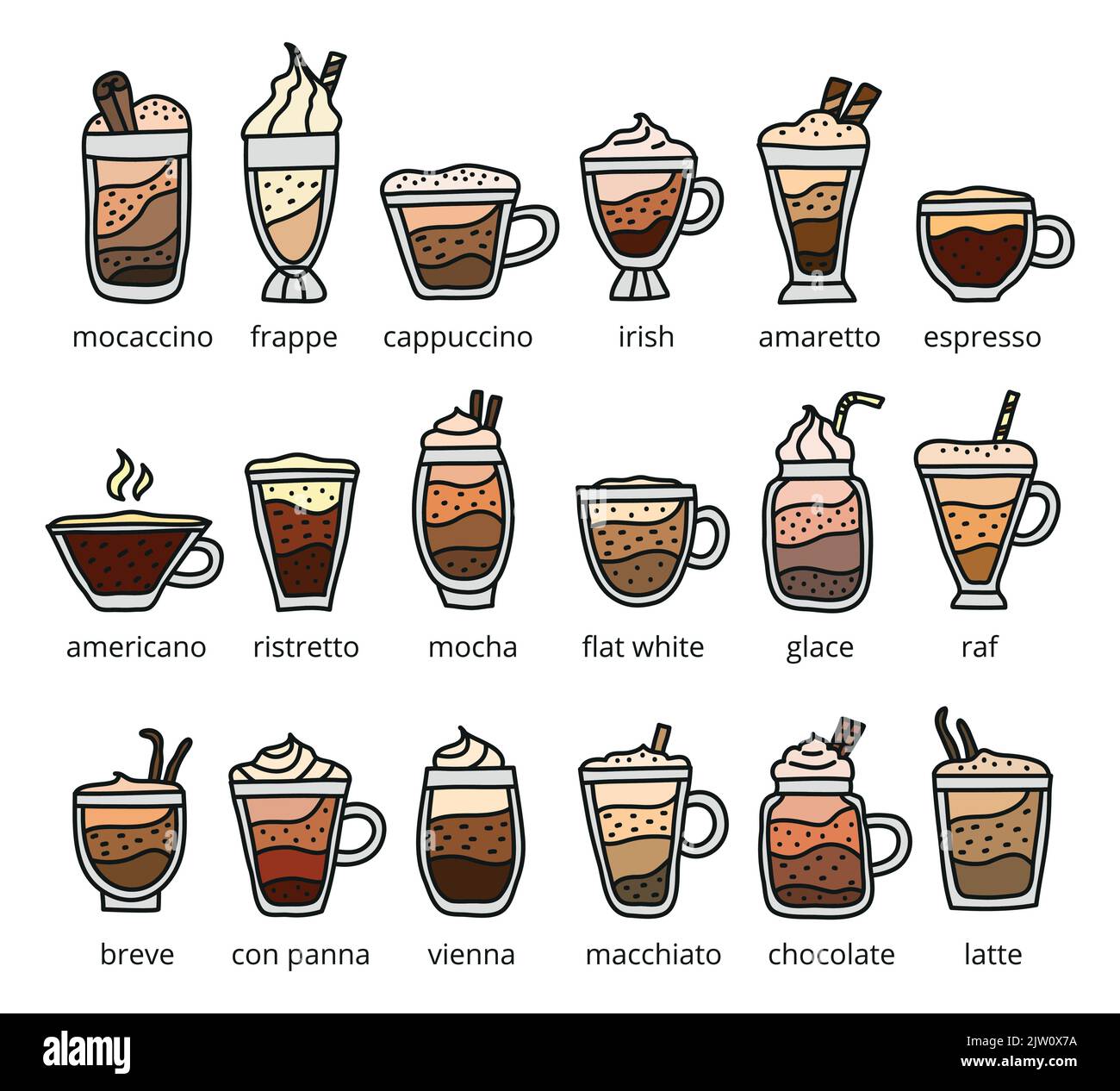 different-colored-doodle-types-of-coffee-drinks-with-names-isolated-on