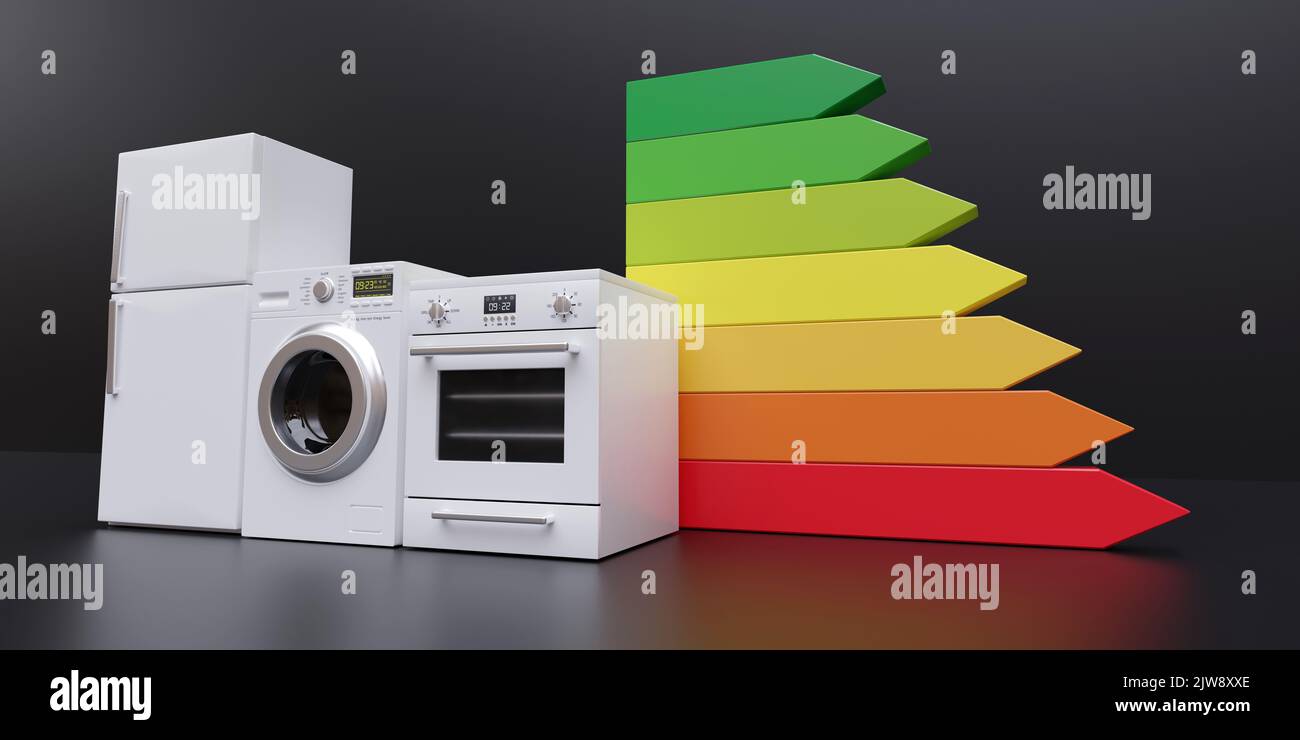 Home appliance energy efficient. Household equipment and energy class
