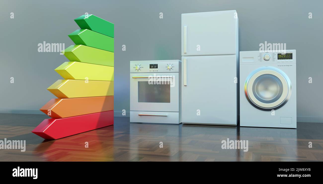 Home appliance energy efficient. Household equipment and energy class