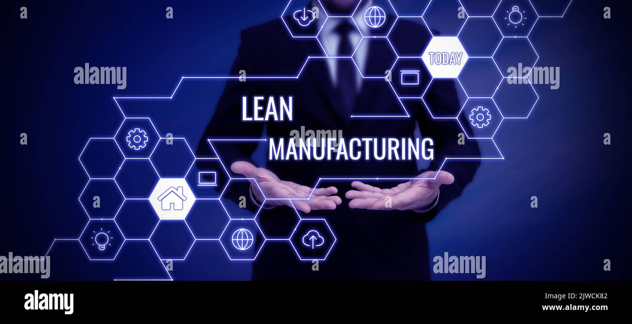 Using Less In Manufacturing Inspiration showing sign Lean ManufacturingWaste Minimization without ...