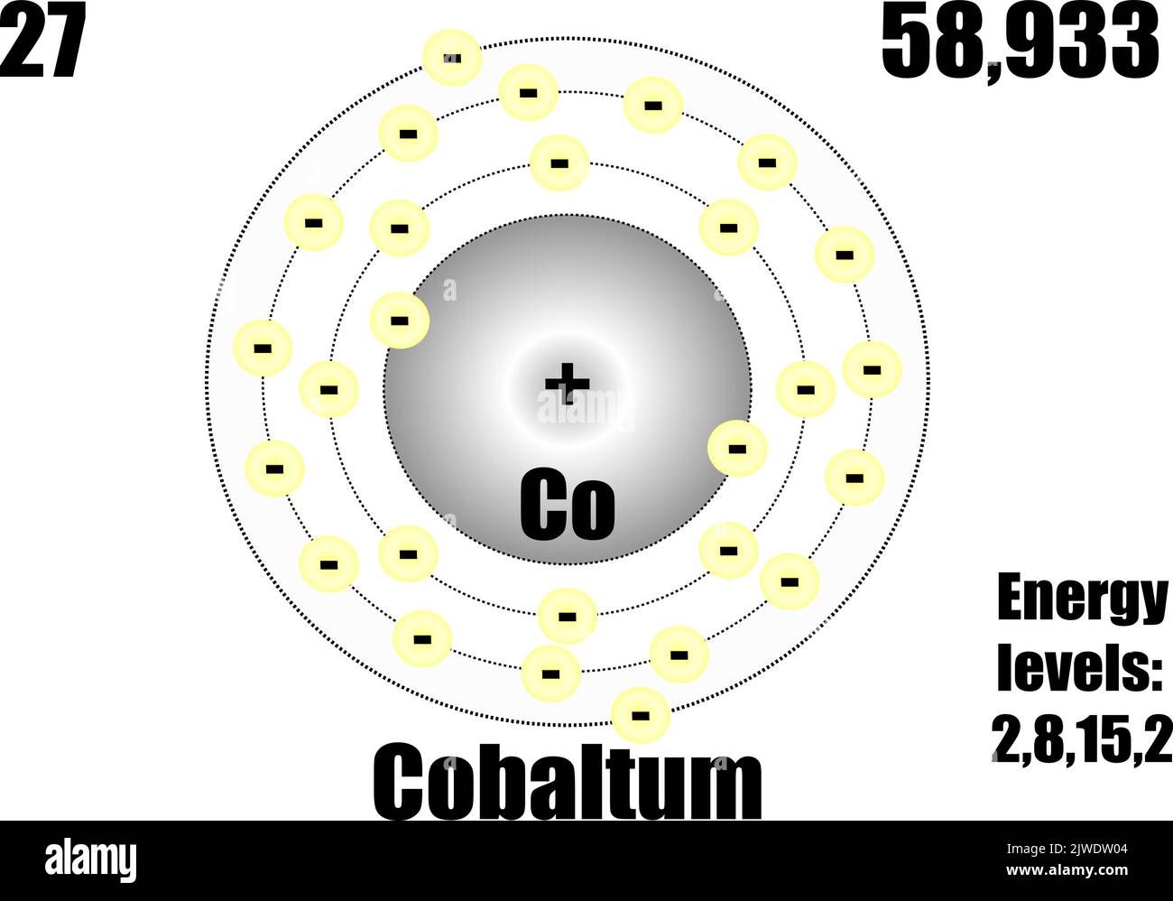 Cobalt atom, with mass and energy levels. Vector illustration Stock Vector