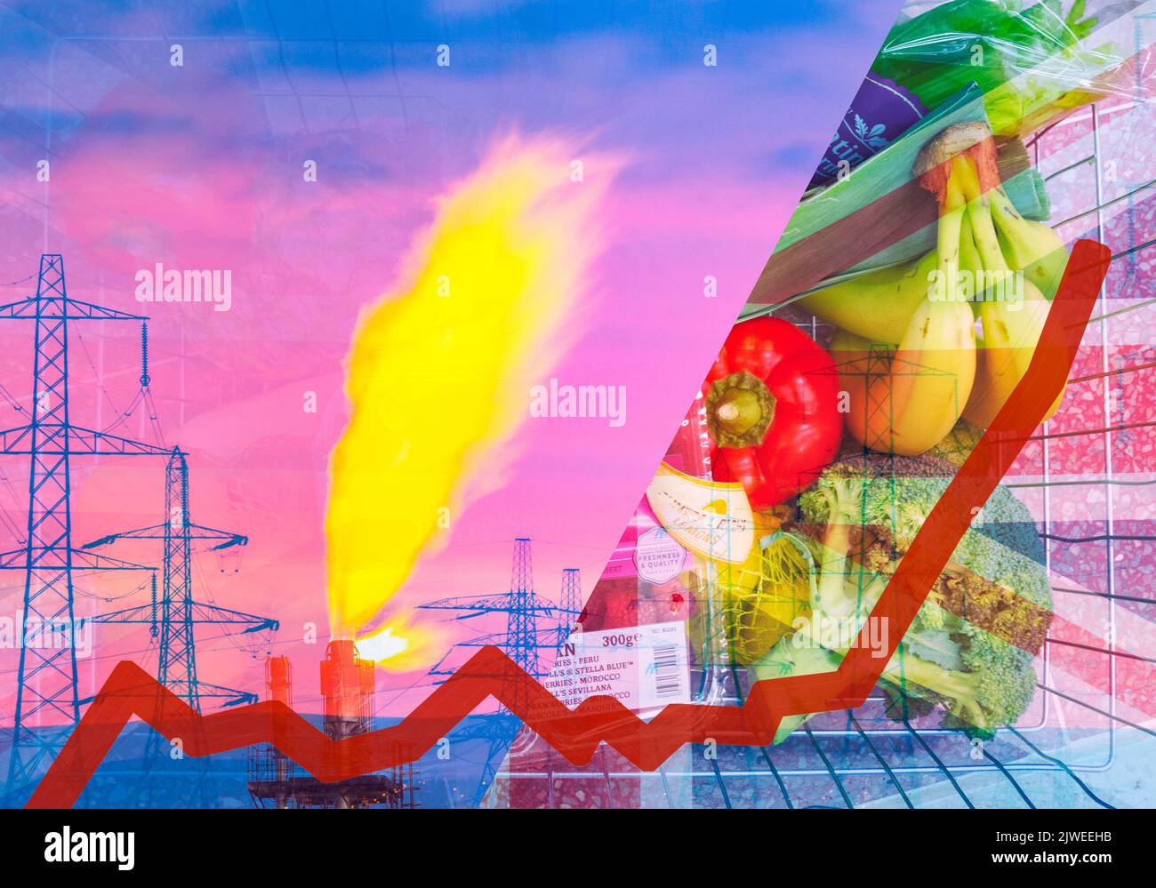 Shopping basket, electricity pylons and gas flare stack composite UK. Rising energy prices, fuel, food poverty, cost of living crisis, Russian gas... Stock Photo