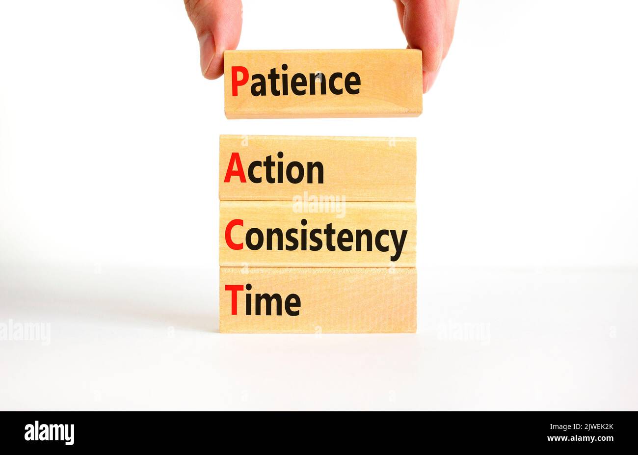 Time consistent. Time consistent