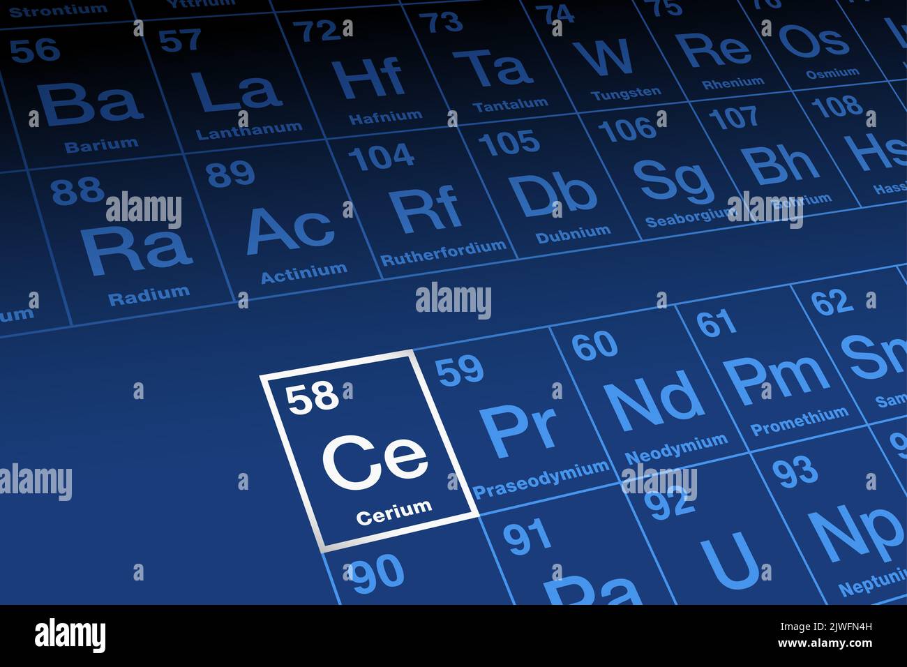 Cerium, on periodic table, in the lanthanide series. Rare earth element, metal with atomic number 58, and symbol Ce, named after asteroid Ceres. Stock Photo