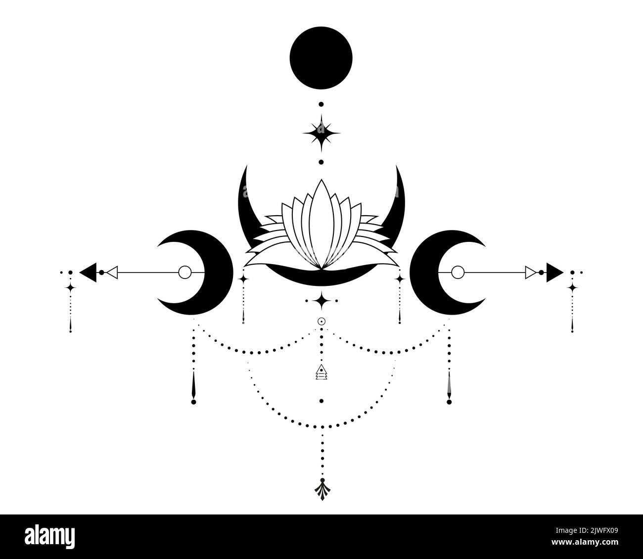 Triple Moon, Sacred Geometry, mystical arrows and crescent moon, Sacral Lotus Flower, dotted lines in boho style, wiccan icon, alchemy esoteric mystic Stock Vector