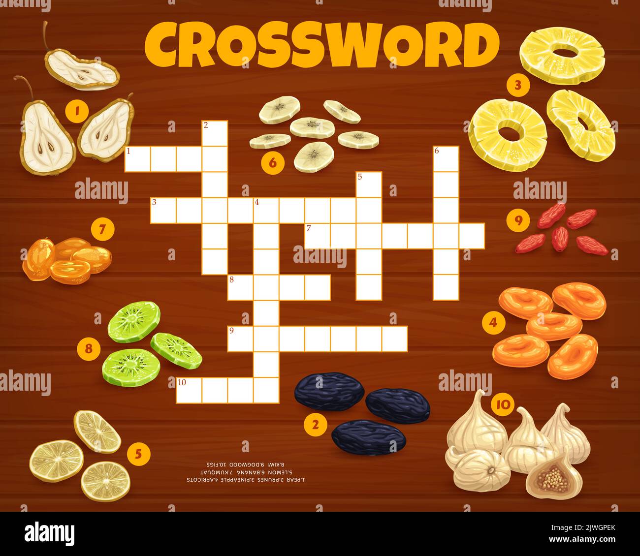 Prune As A Dead Tree Limb Crossword at Jason Rocha blog Prune As A Dead Tree Limb Crossword at Jason Rocha blog