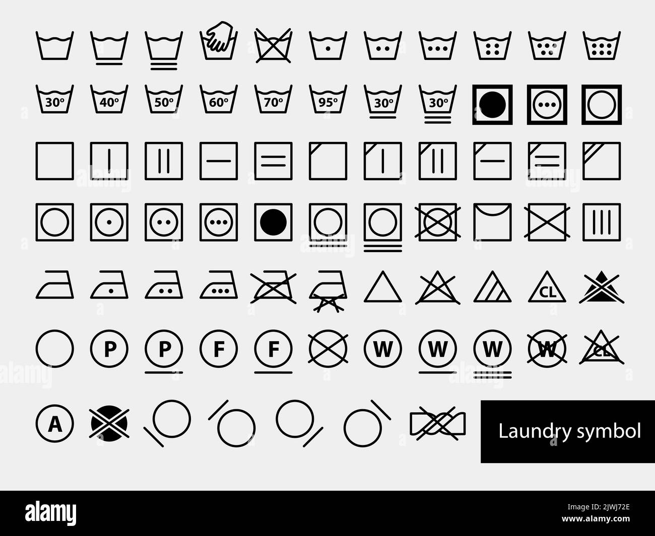 Laundry Symbols. Set of icons for washing. Full icon set of laundry symbols, hand wash, washing