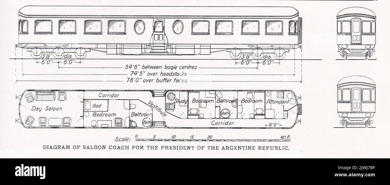Diagram of saloon coach for the President of The Argentine Republic. Stock Photo