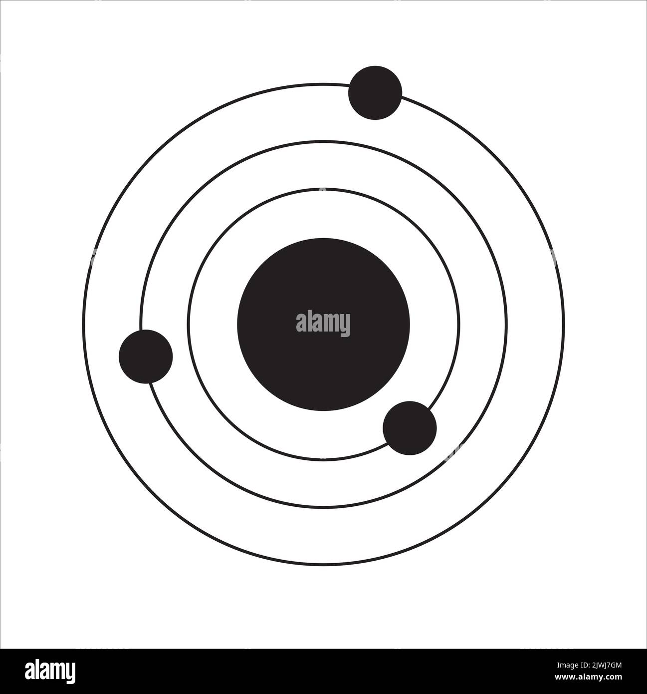 Vector science model of Atom. Around the atom, gamma waves, protons