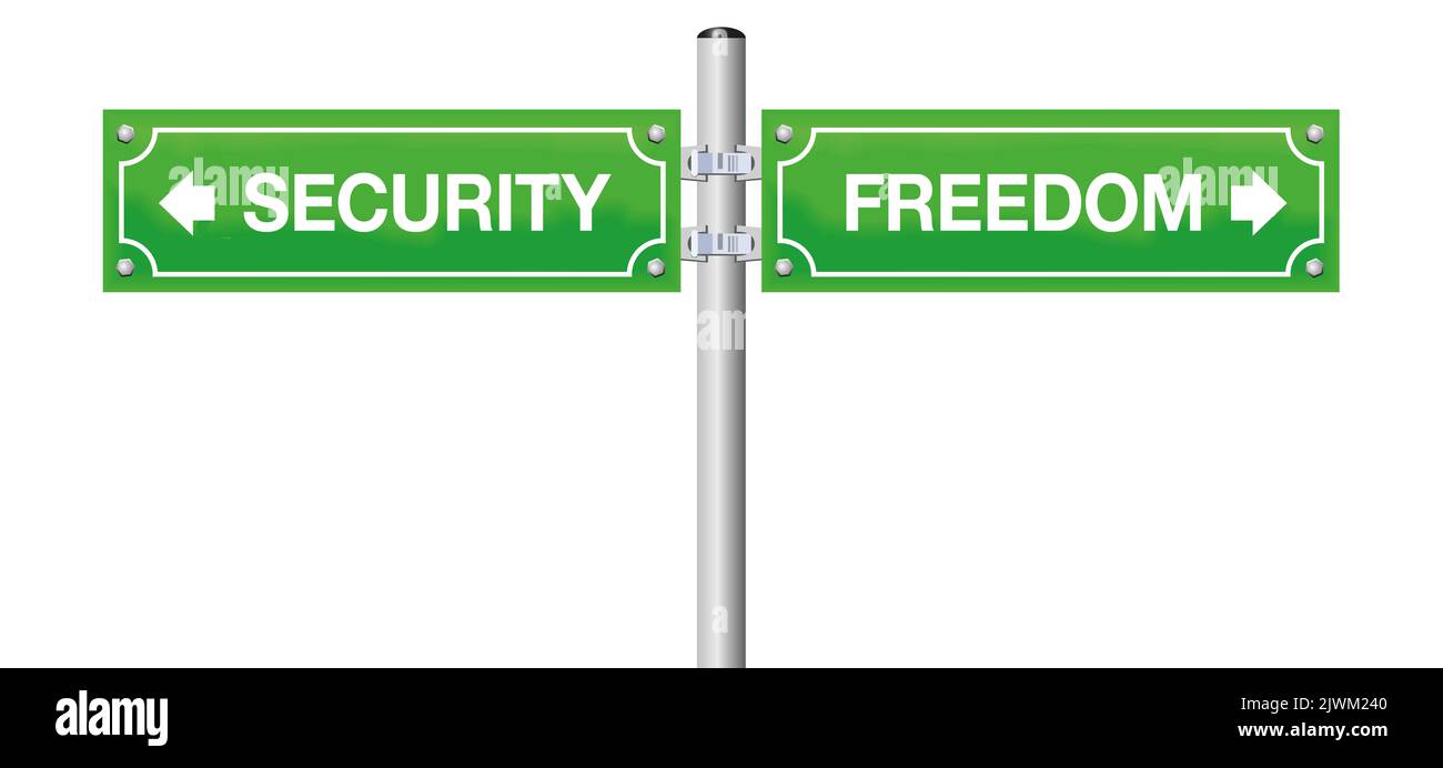 SECURITY and FREEDOM, written on two signposts, as comparison for the desire for being safe or free - illustration on white background. Stock Photo