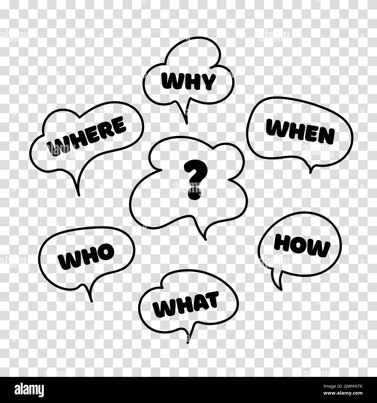 Question who, what, how, why, for what and where. Speech bubble with ...