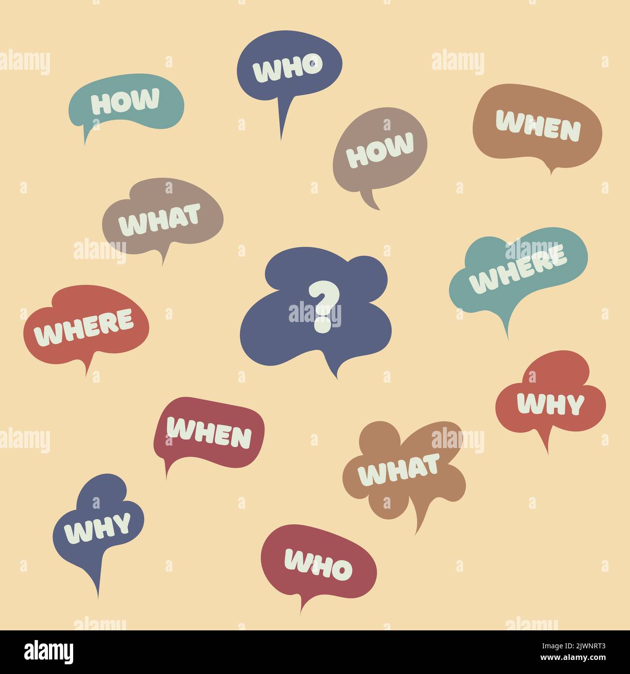 Question who, what, how, why, for what and where. Communication ...
