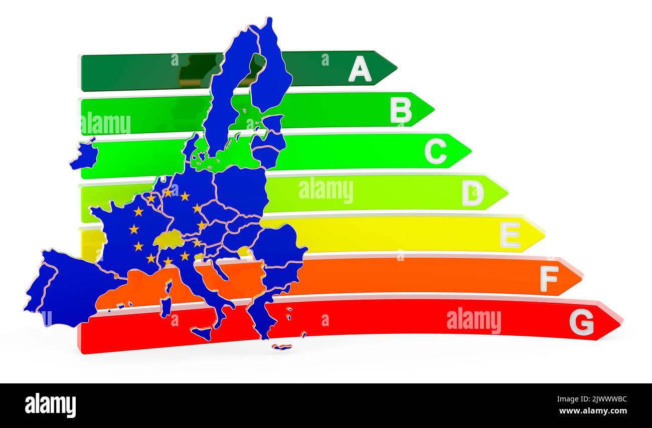 The EU map with energy efficiency rating, 3D rendering isolated on white background Stock Photo
