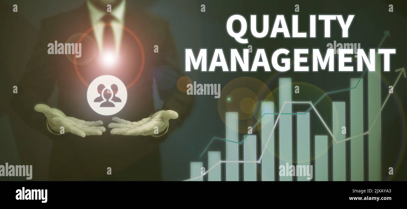 Conceptual display Quality ManagementMaintain Excellence Level High