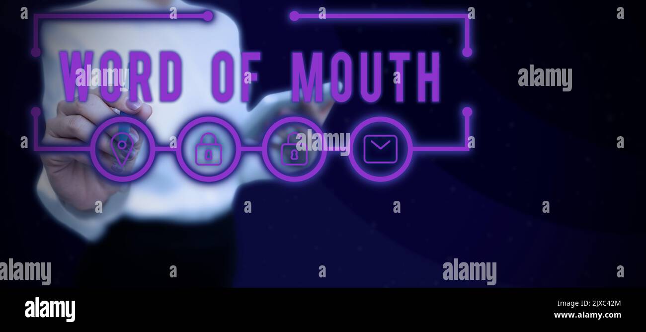 Hand writing sign Word Of Mouth. Business idea Oral spreading of