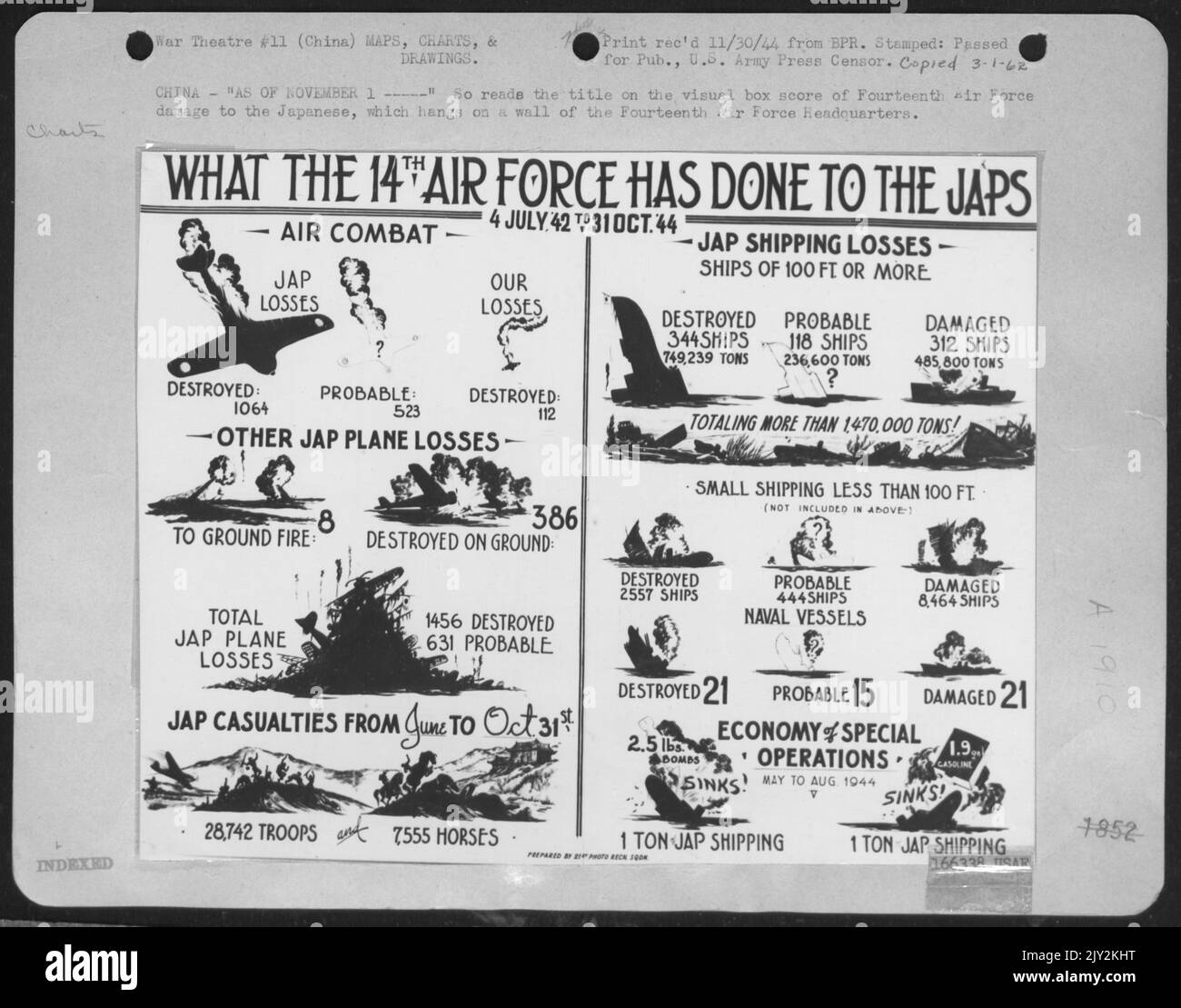 China - 'As Of November 1 ----' So Reads The Title On The Visual Box