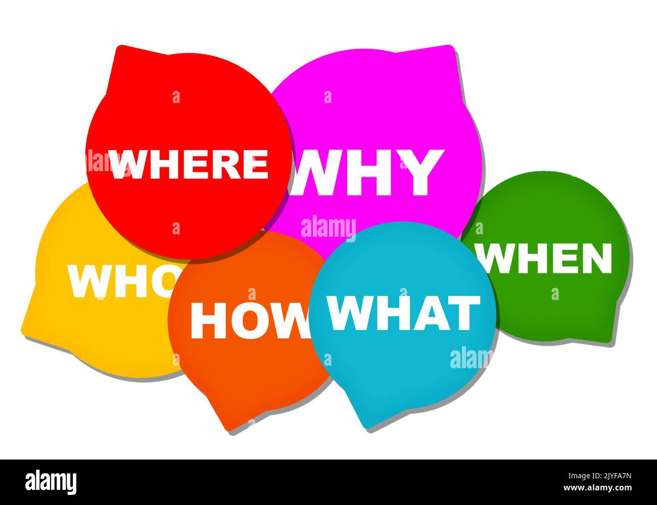 Five Ws and one H in bubbles isolated, 3d rendering Stock Photo