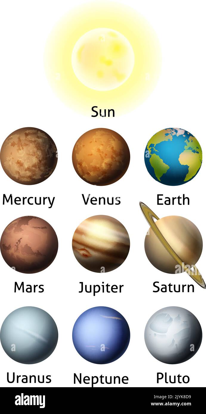 Solar System Planets Diagram Hi res Stock Photography And Images Alamy