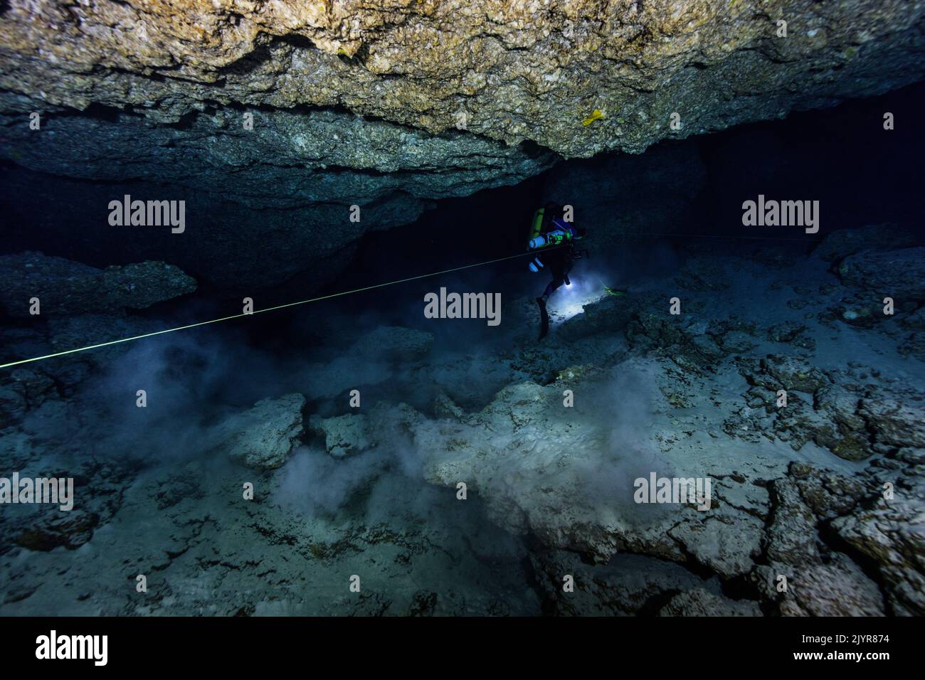 Scientific Expedition Here We Are At A Horizontal Progression Of More Scientific expedition here we are at a horizontal progression of more