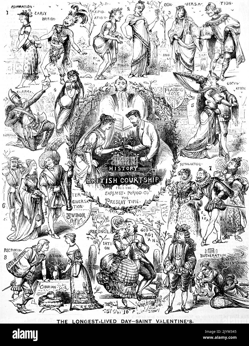 Illustration depicting the history of British courtship. Dated 19th Century Stock Photo