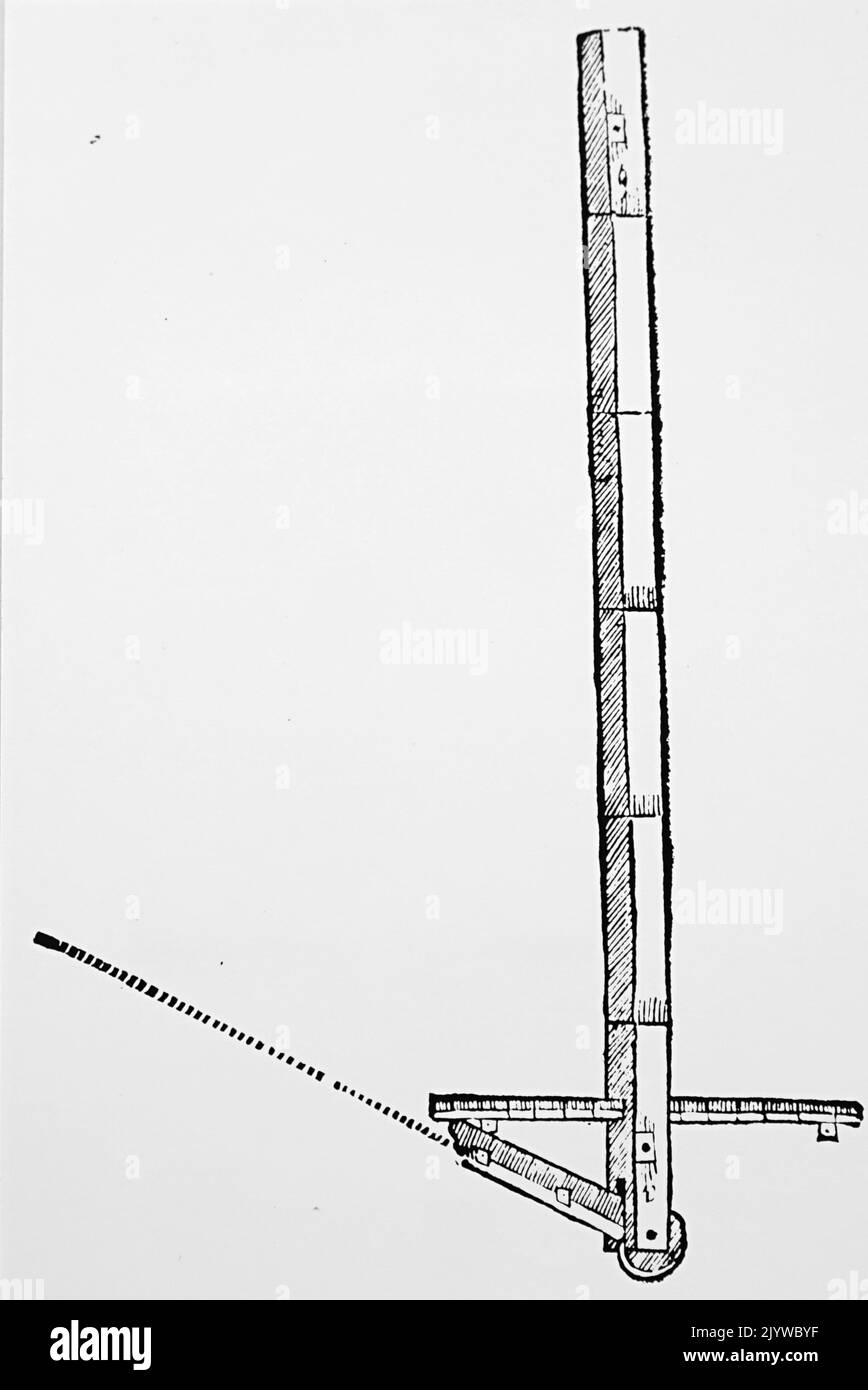 Illustration depicting a hinged staff for surveying. Dated 17th Century Stock Photo