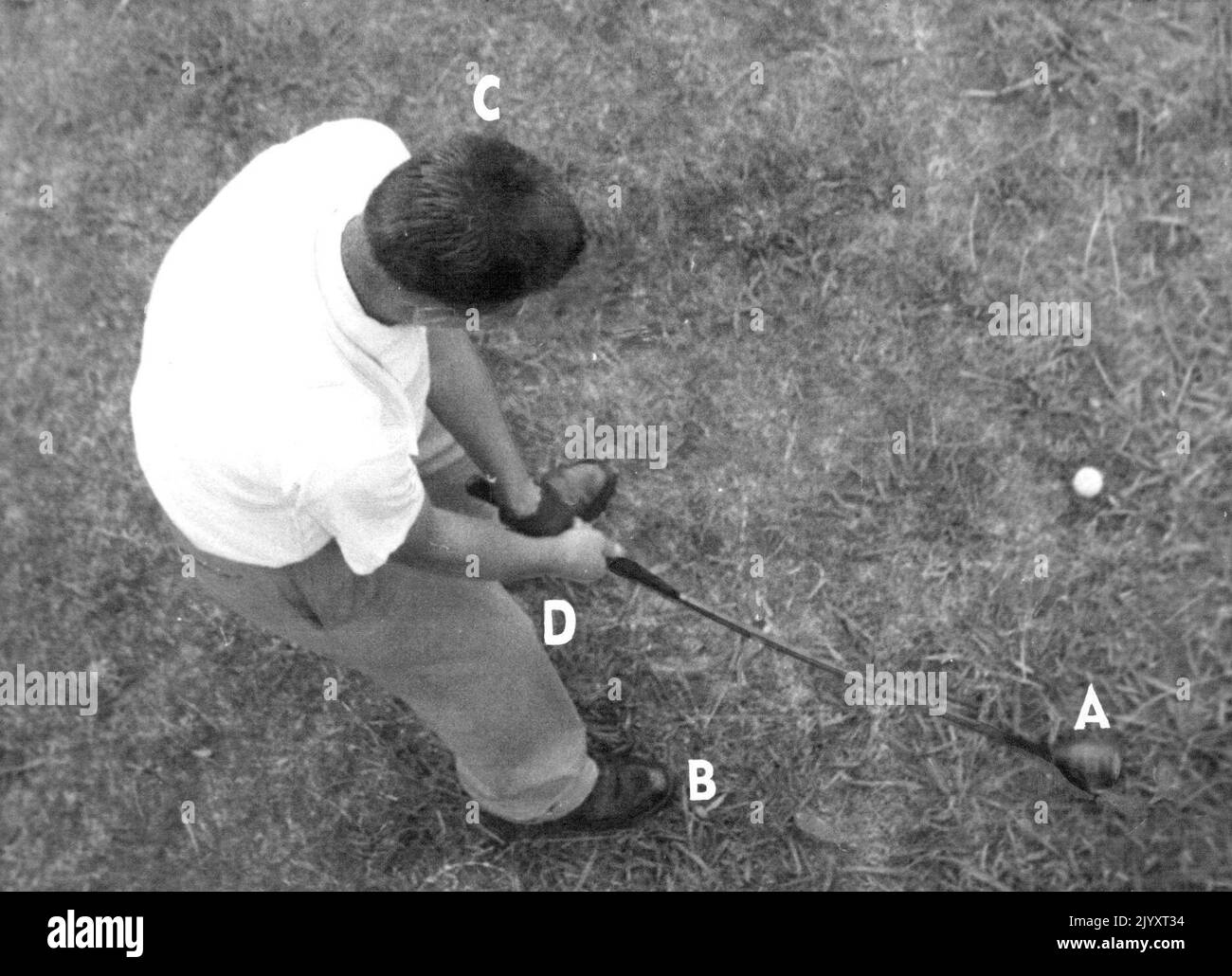 Phillips starts his threequarter back swing. (a) club head taken along
