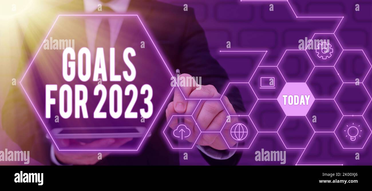 Sign displaying Goals For 2023The following things you want to have and