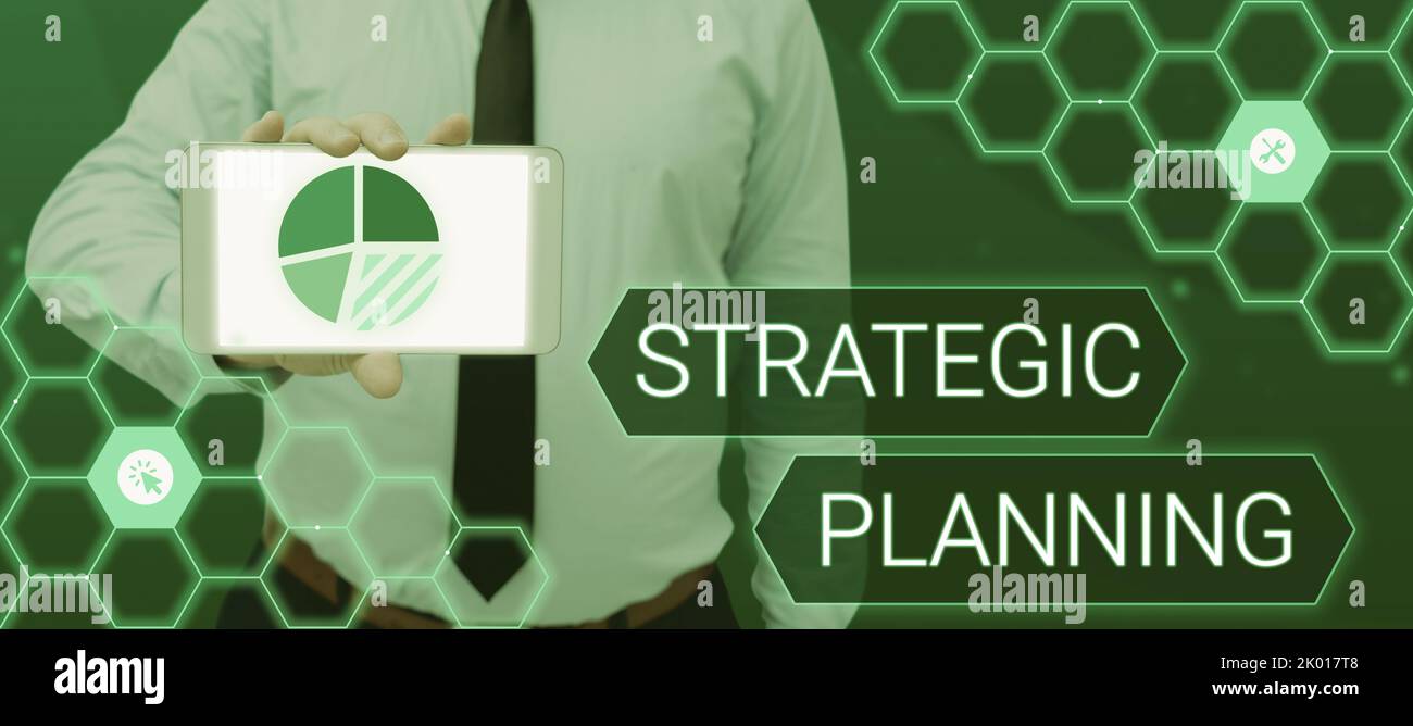 Inspiration showing sign Strategic PlanningOrganizational Management ...