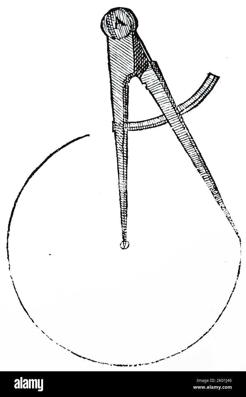 Compasses. From Robert Fludd Utriusque cosmi...historia, Oppenheim, 1617-19. Stock Photo