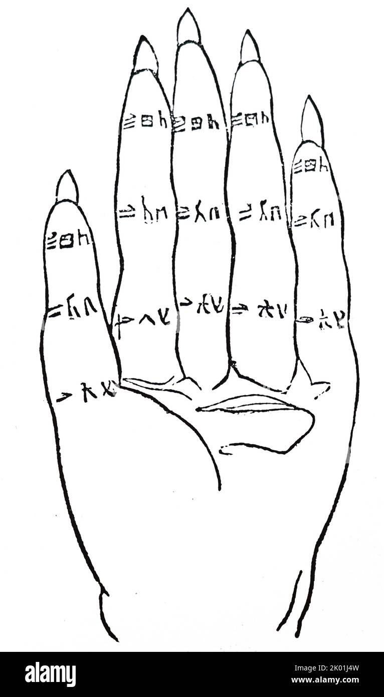 Palpable arithmetic. From The Saturday Magazine, London, 23 April 1836. Stock Photo