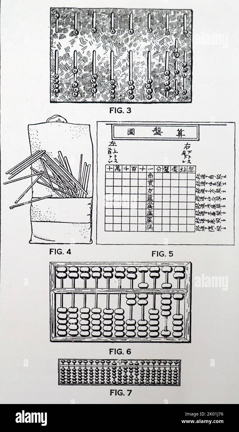 Various types of early computing devices. Fig 3: A late Roman abacus; Fig 4: Korean computing rods; Fig 5: A Japanese ruled 'Sangi' board; Fig 6: A modern Chinese abacus. Stock Photo