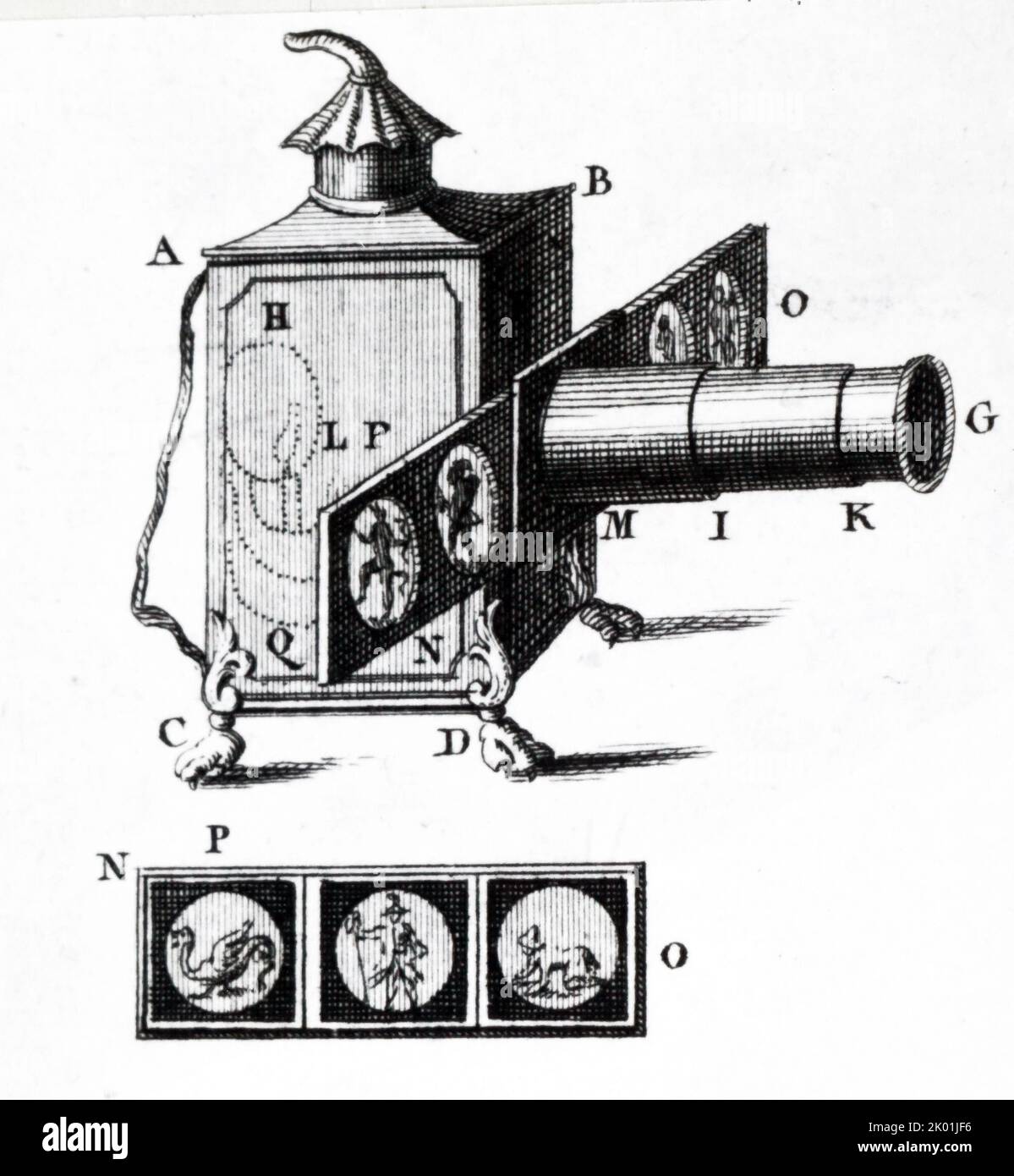 Typical 18th century magic lantern. From Denis Diderot Enclycopedie, Paris, 1751-80. Stock Photo
