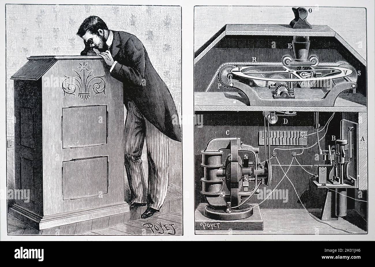 Thomas Edison Kinetoskop