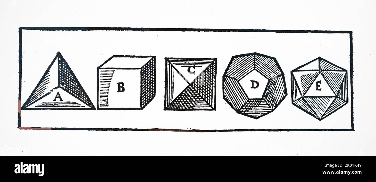The five regular geometrical solids. From Levinus Hulsius Intrumentorum Frankfurt-am-Main, 1605. Stock Photo