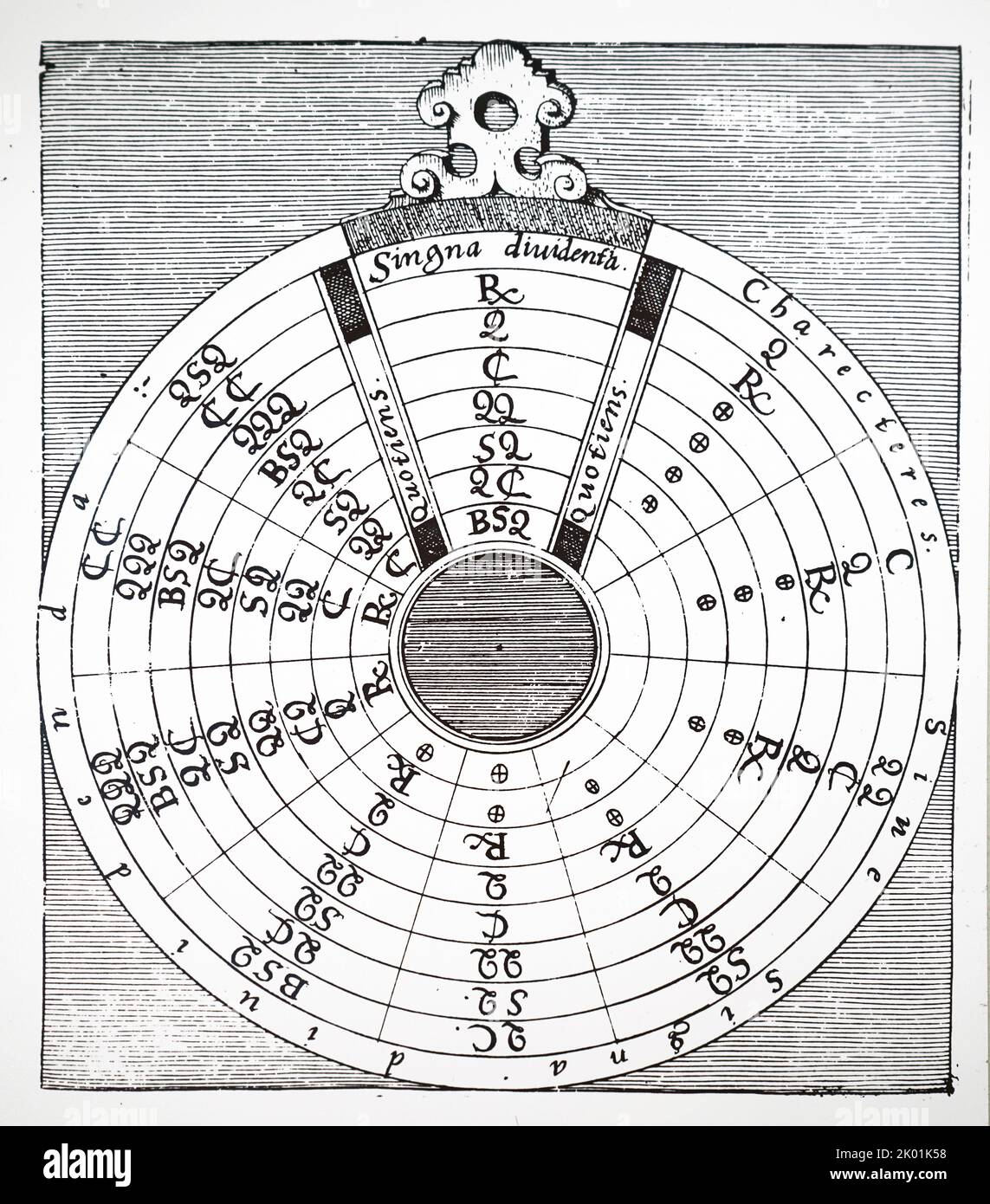 Algebraic division, the procedure being displayed in a circular pattern. From Robert Fludd Utriusque cosmi...historia. Oppenheim, 1617-19. Stock Photo