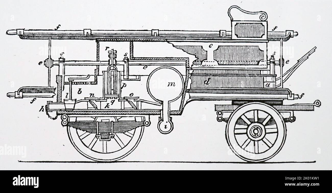 Sectional view of Charles Simpkin's fire engine, patented 1792. This engine was adopted by the London Assurance, Royal Exchange and Phoenix Fire Offices, circa 1832. Stock Photo