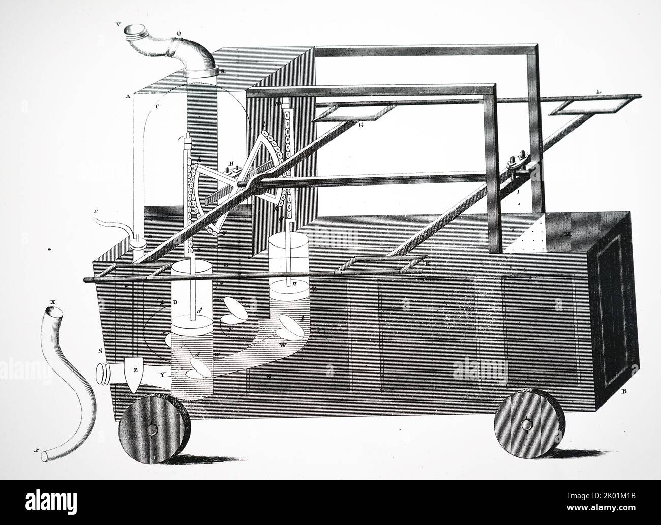 Sectional view of a typical 18th/19th century fire engine Stock Photo ...