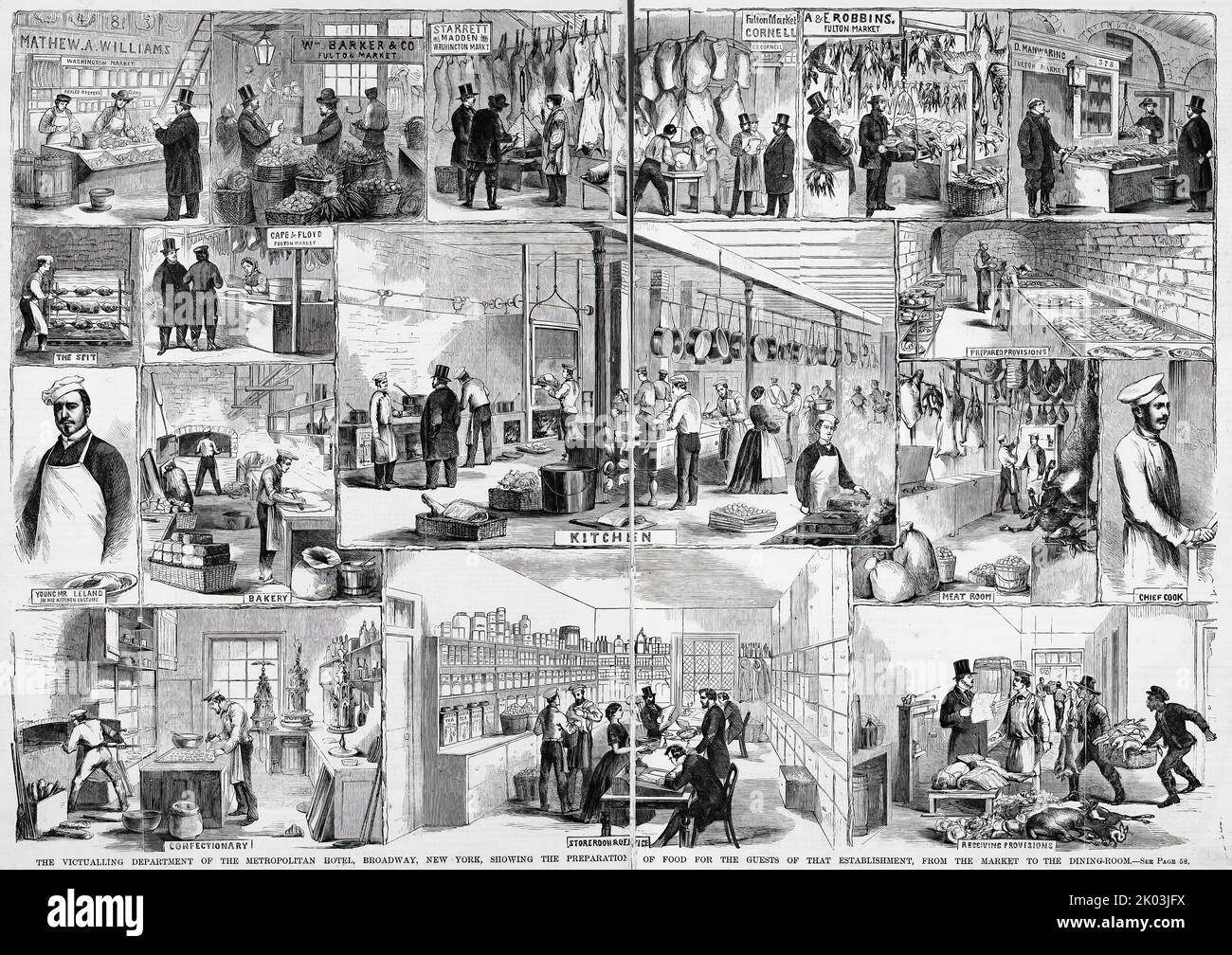 The victualling department of The Metropolitan Hotel, Broadway, New York, showing the