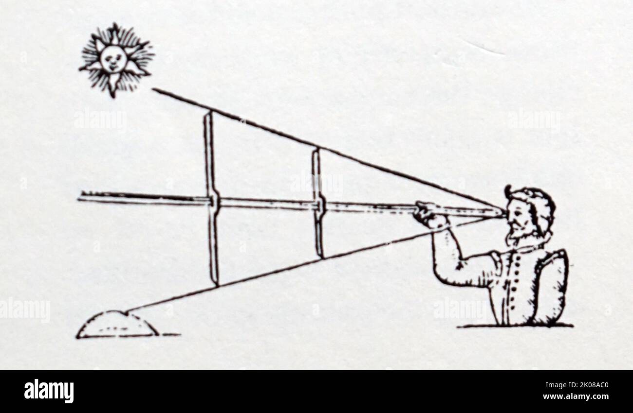 Drawing showing a 16th century navigator sight-seeing the sun with a cross-staff Stock Photo
