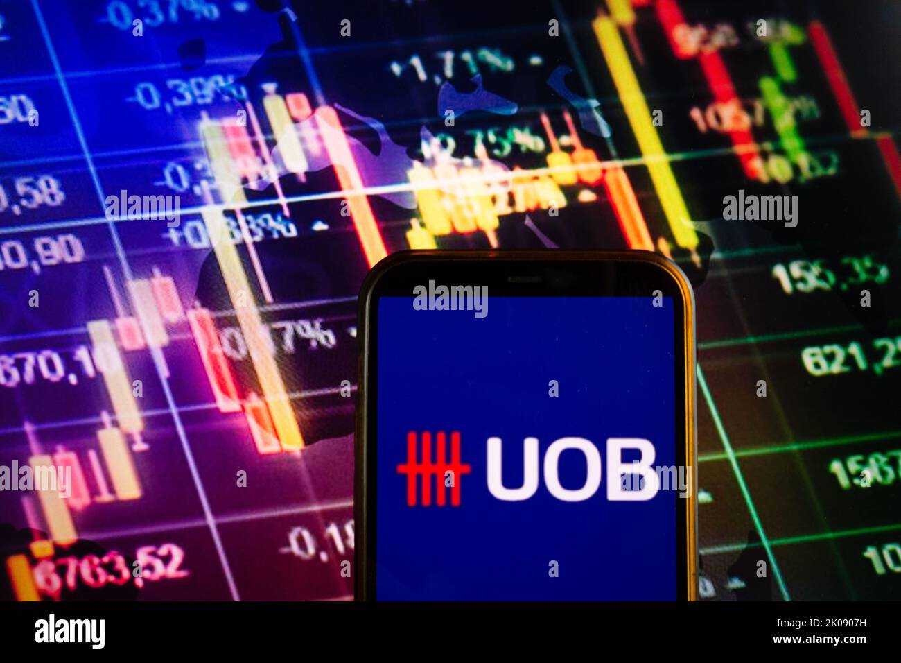 KONSKIE, POLAND - September 10, 2022: Smartphone displaying logo of UOB company on stock exchange diagram background Stock Photo
