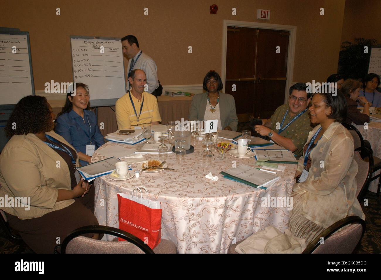 Leadership Development Training Session - Leadership Development ...